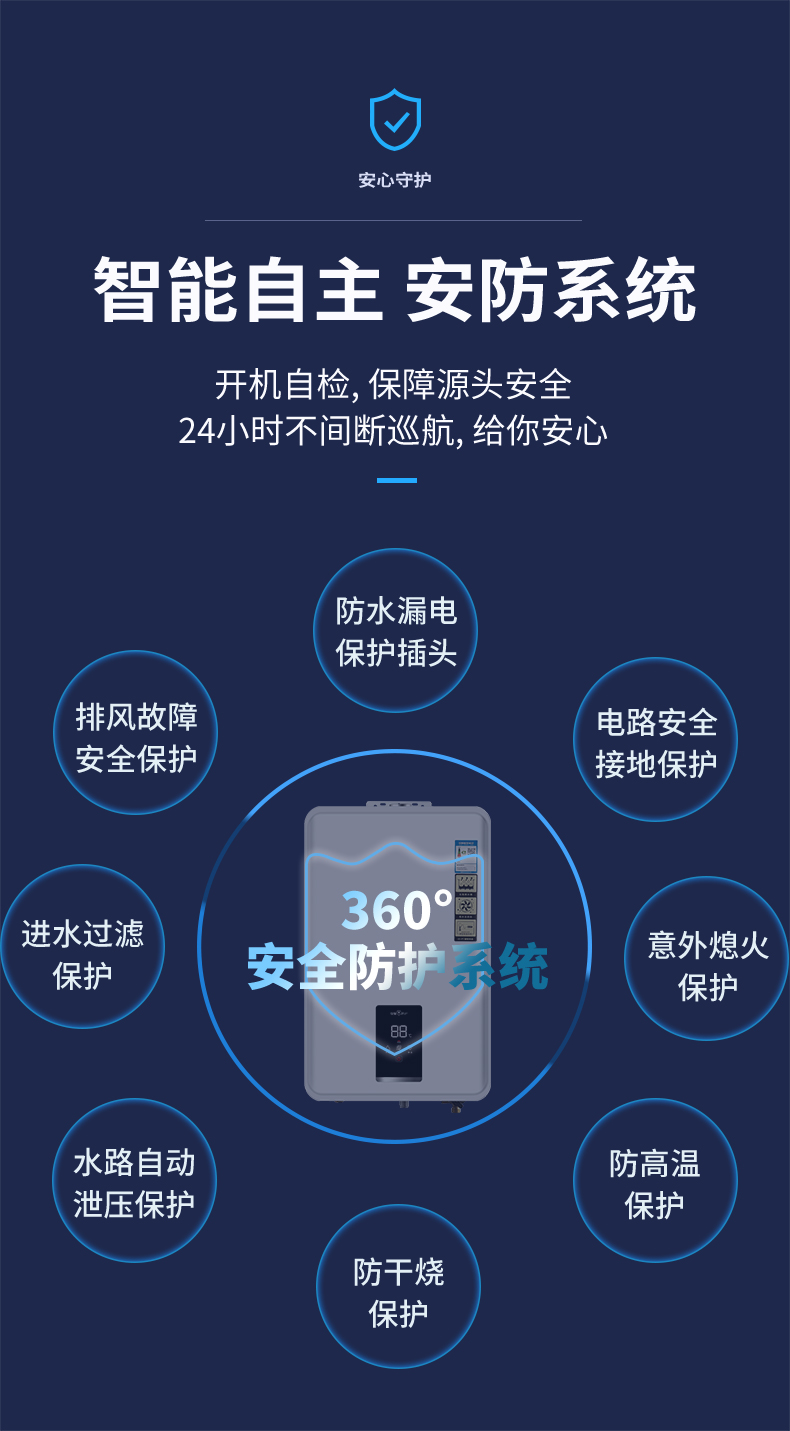 空氣能地暖需要砸地板嘛 空氣能地暖需要砸地板嘛