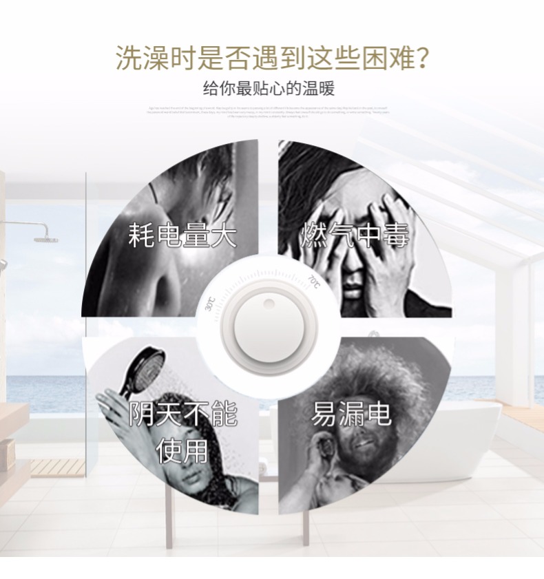 智能型空氣能熱水器的節能效果與經濟效益分析