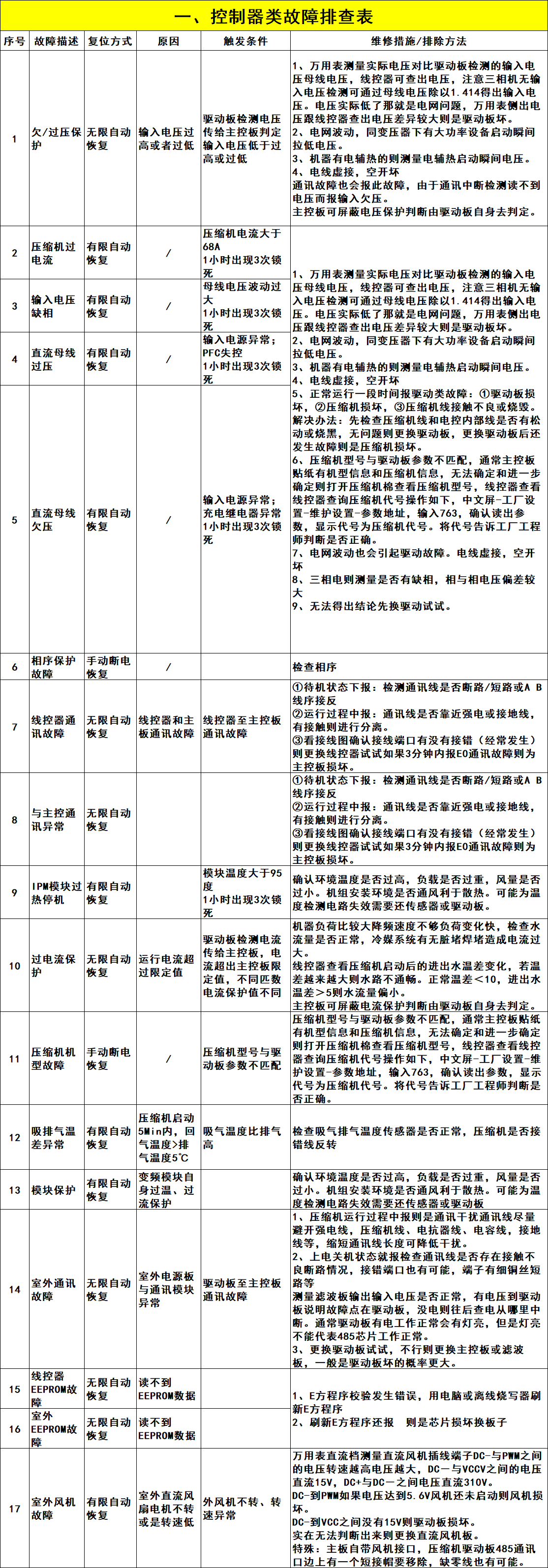 2024110312918873.png 2024110312918873.png